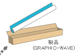 製品（GRAPHIC-WAVE）